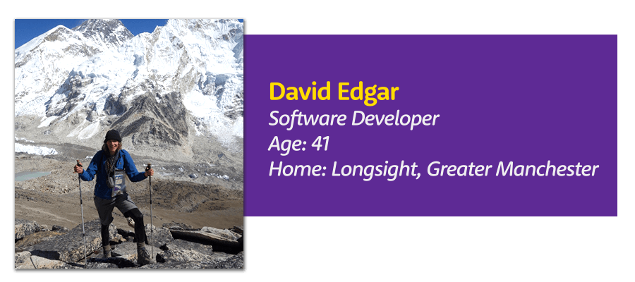 David Edgar