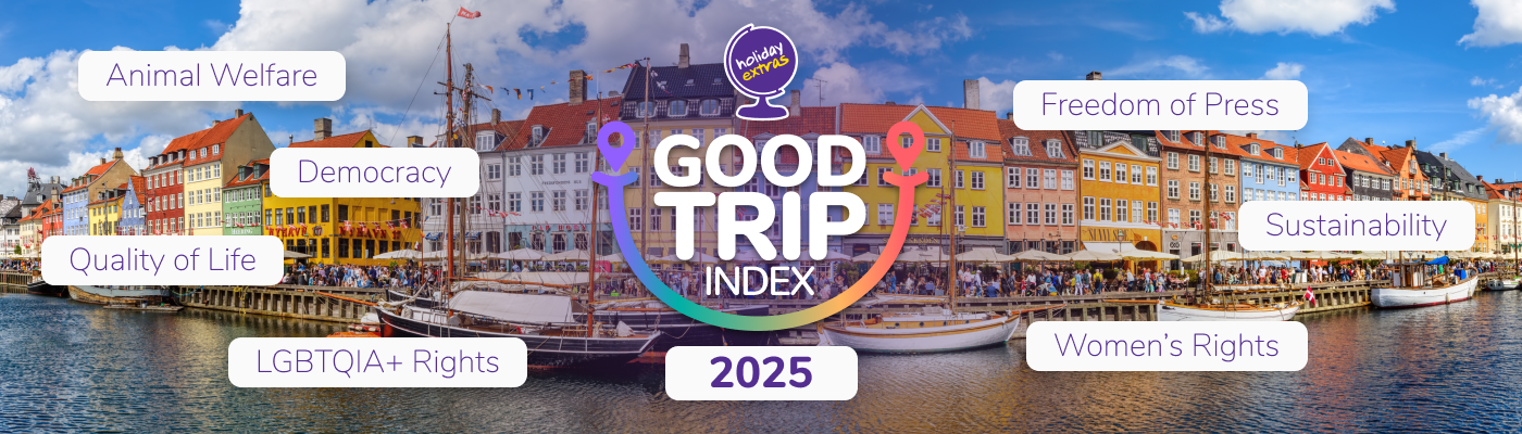 Good Trip Index logo