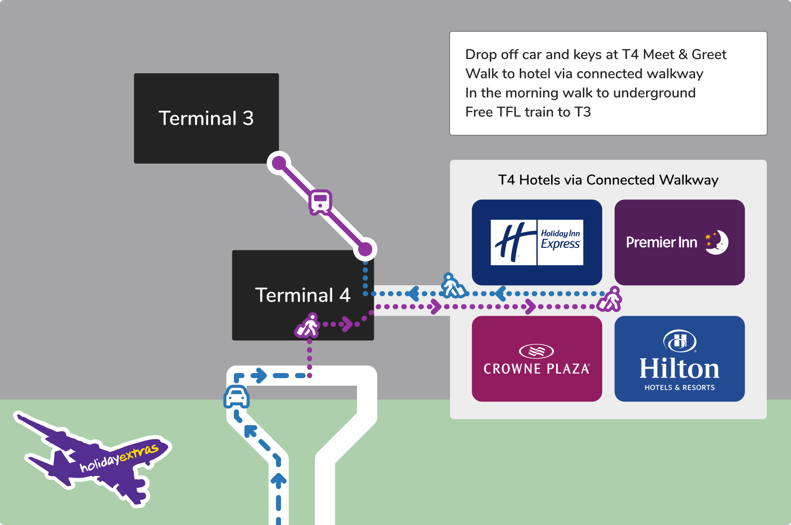 Heathrow Terminal 4 hotels with Meet & Greet parking map