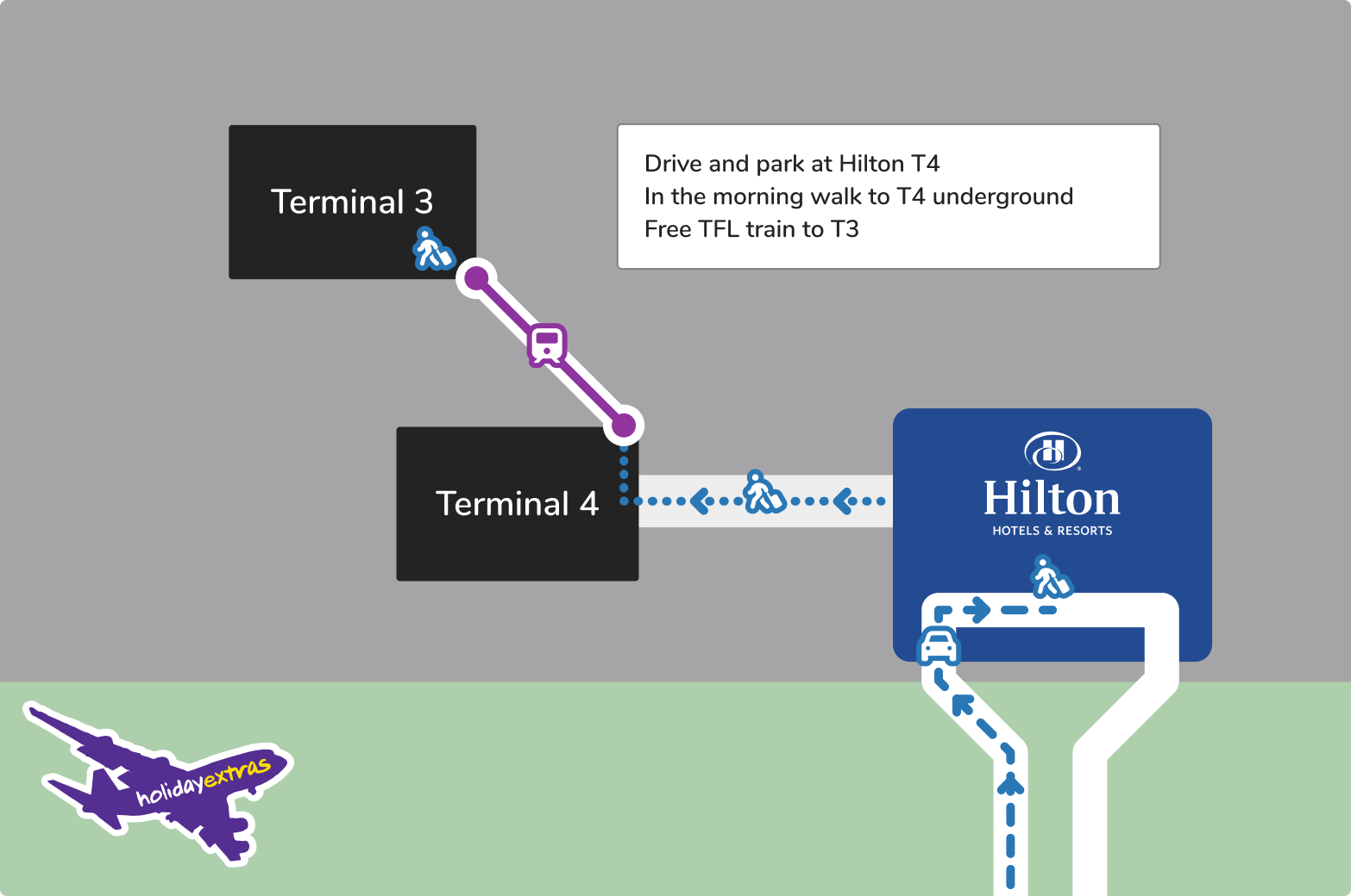 Heathrow Hilton T4 with hotel parking map