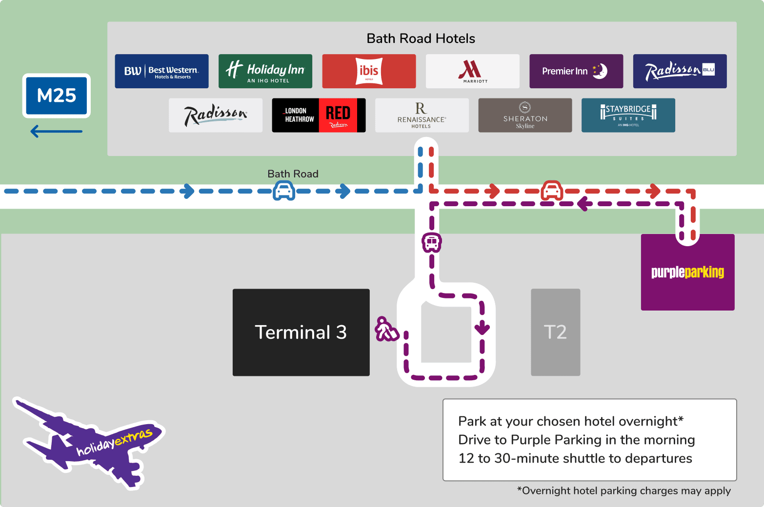 Heathrow Hotels with Purple Parking - Getting to Terminal 3 Map