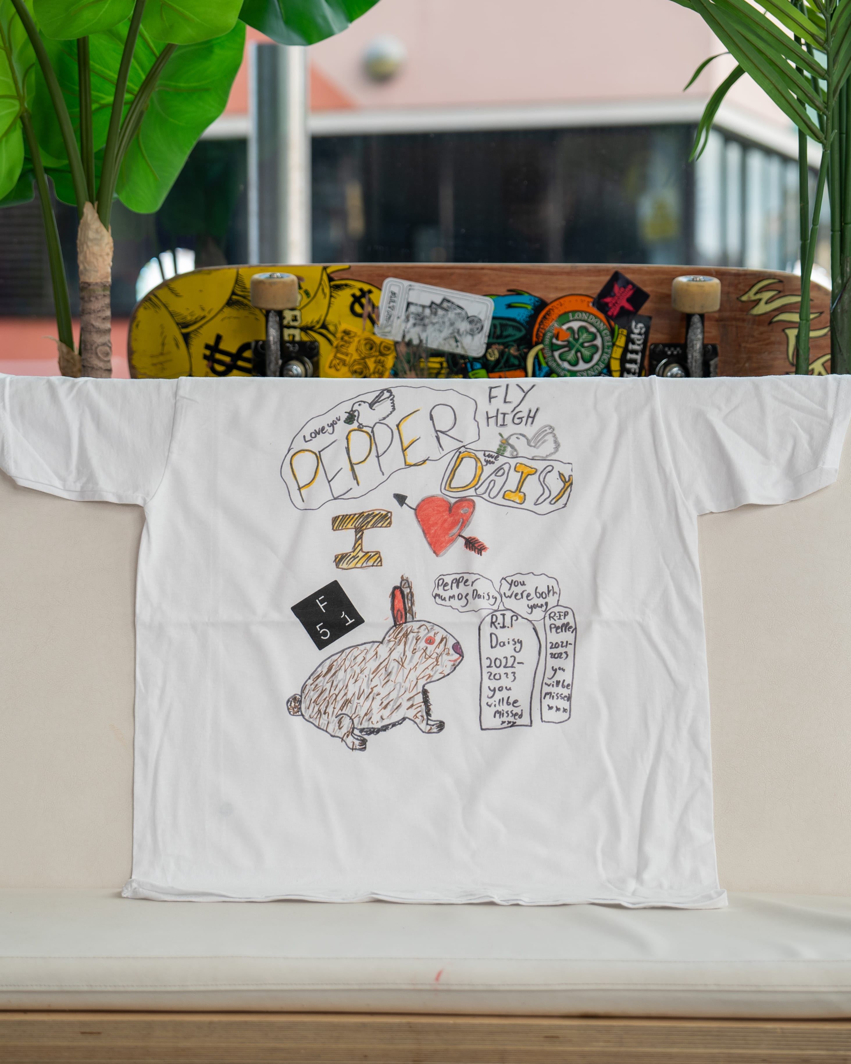 Description of image